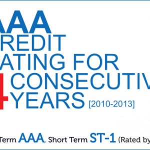 Credit Rating AAA